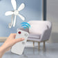 Erőteljes, könnyű, falra szerelhető ventilátor otthoni használatra