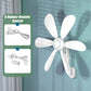 Erőteljes, könnyű, falra szerelhető ventilátor otthoni használatra