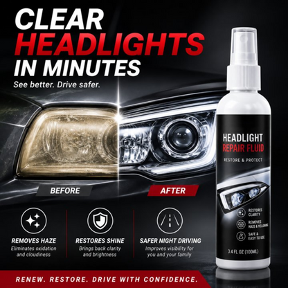 💡 Fényszórókarcolások és sárgulás elleni javító spray