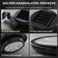 🏡1+1 INGYEN💡 Kültéri napelemes LED eresz- és fali lámpák