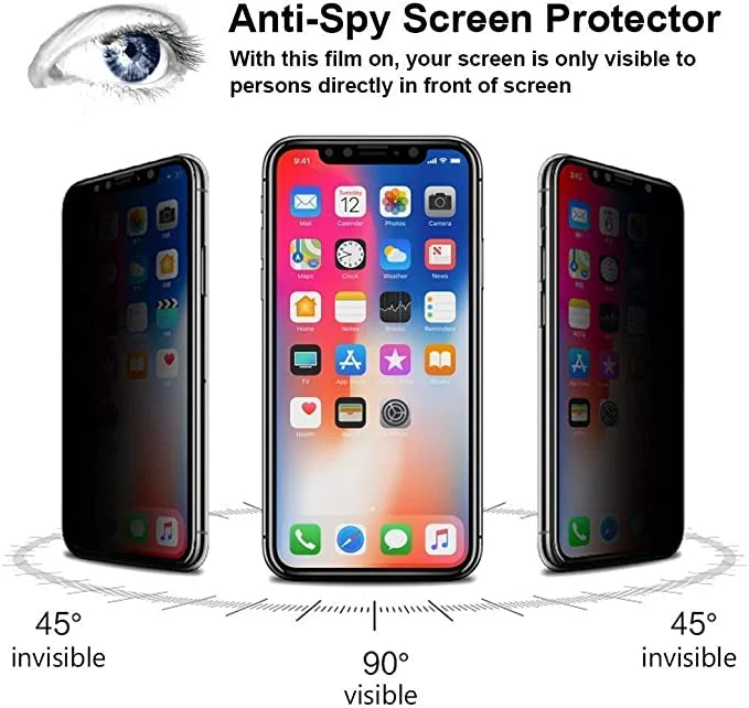 Anti-peeking iPhone képernyővédő