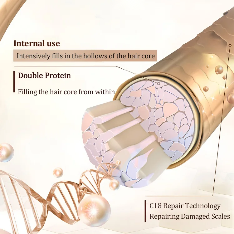 Protein hajlágyító és mélykondicionáló